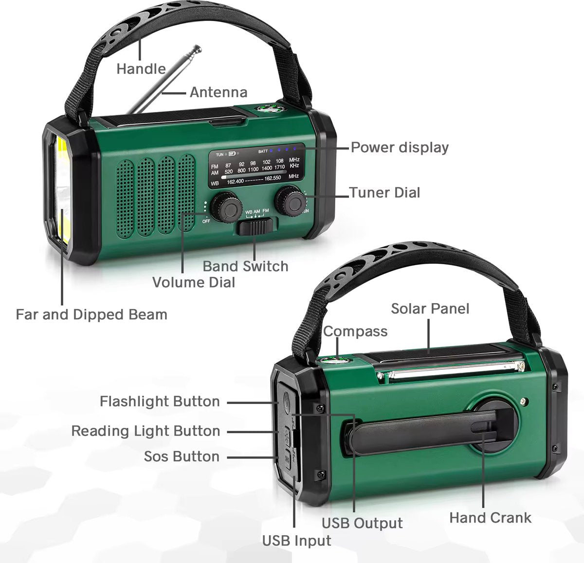 Noodradio - 10.000 mAh - Solar - Powerbank