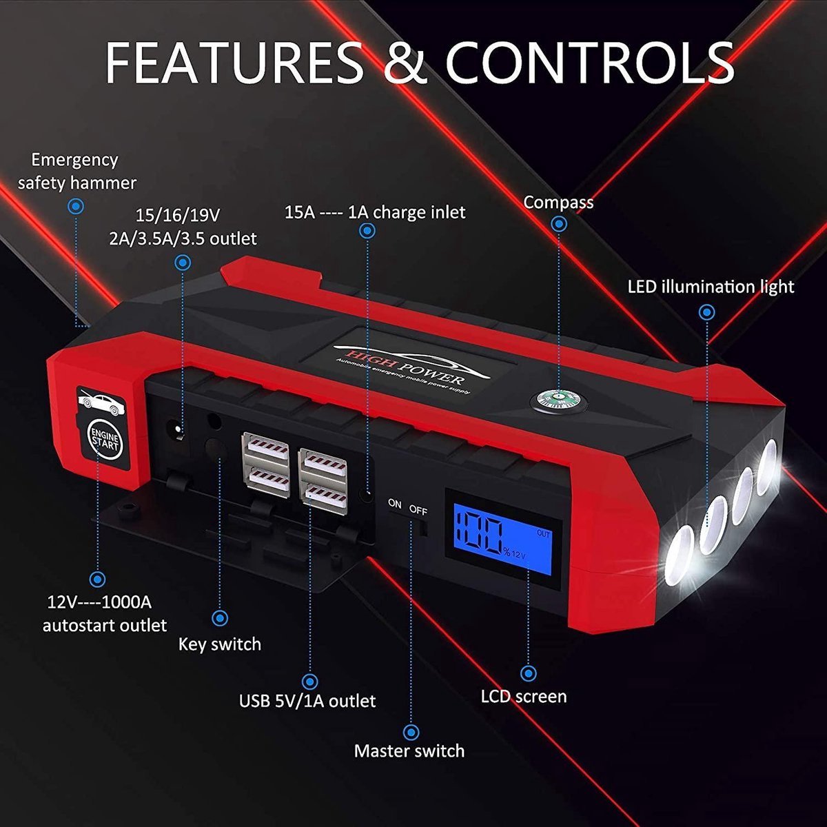 High Power 6-in-1 Jumpstarter - Luxe hardcase